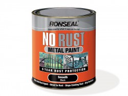 Rust Remover & Protection