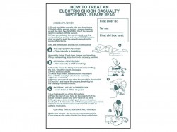 Safety Posters