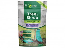Plant Feeds