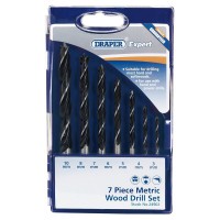 Metric Drill Bits